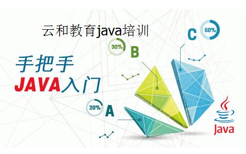 java培训_学习java哪家机构好？