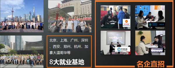 配图3 云和教育培训机构就业优势 配图3 云和教育培训机构就业优势