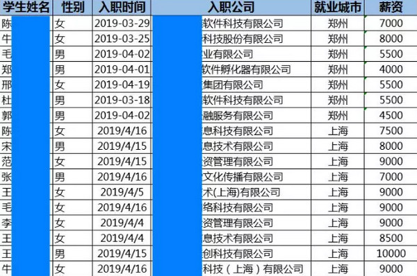 配图2 云和数据给你看得见的未来.jpg